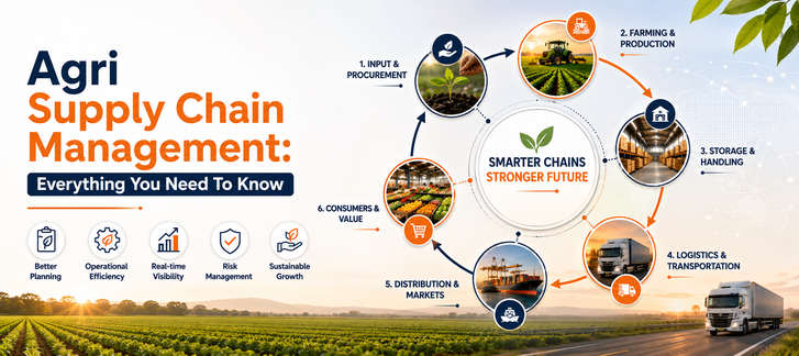 Agri Supply Chain Management: Everything You Need To Know