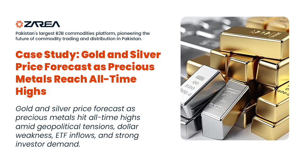Case Study: Gold and Silver Price Forecast as Precious Metals Reach All-Time Highs