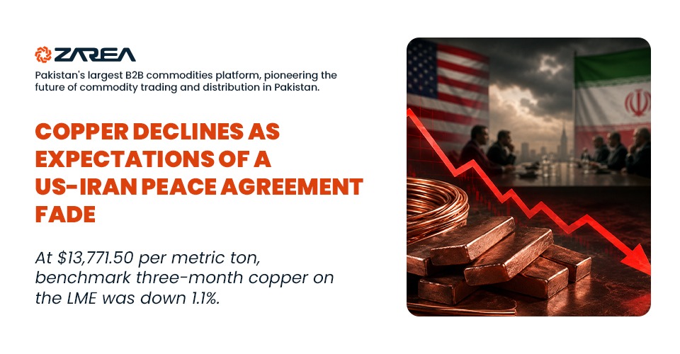 Copper Declines as Expectations of a US-Iran Peace Agreement Fade