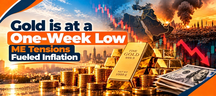 Gold is at a One-Week Low | ME Tensions Fueled Inflation