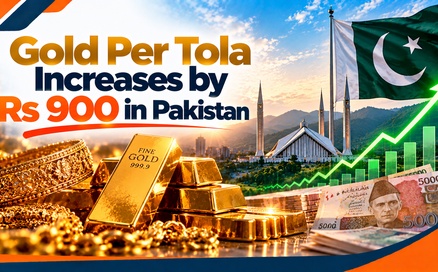 Gold Per Tola Increases by Rs 900 In Pakistan