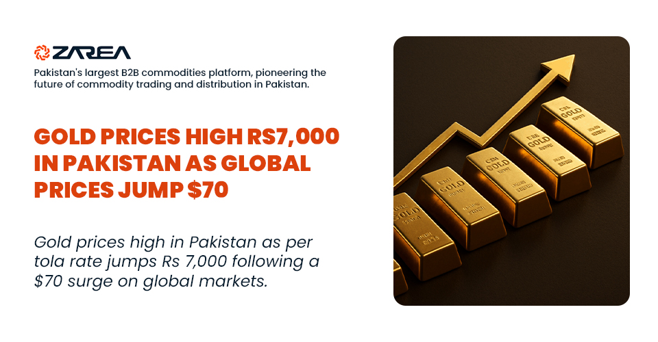 Gold Prices High Rs7,000 in Pakistan as Global Prices Jump $70