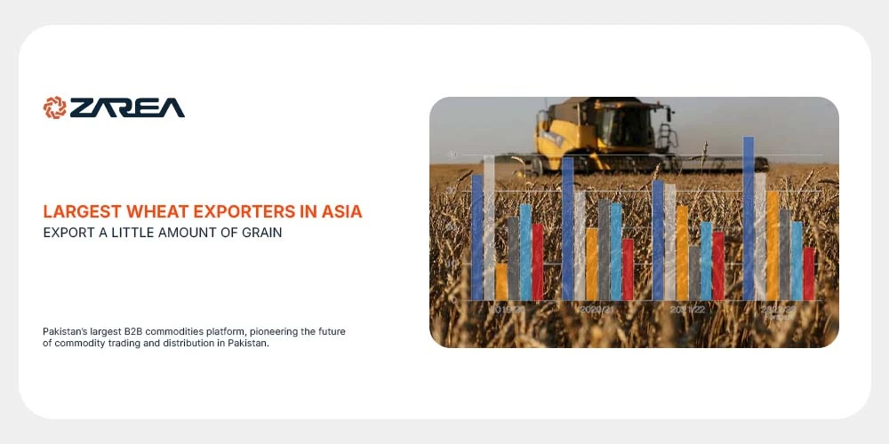 Largest Wheat Exporters in Asia | Export a Little Amount of Grain