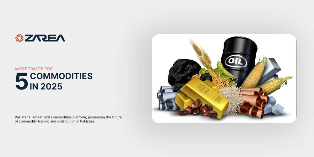 Most Traded Top 5 Commodities in 2025