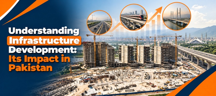 Understanding Infrastructure Development & Its Impact in Pakistan