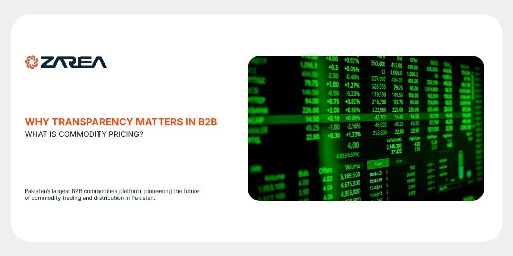 Why Transparency Matters in B2B | What Is Commodity Pricing?
